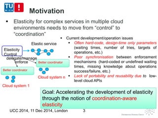 Cloud system n 
Motivation 
 Elasticity for complex services in multiple cloud 
environments needs to move from “control” to 
“coordination” 
UCC 2014, 11 Dec 2014, London 3 
Cloud system 1 
Better coordinator 
Elasticity 
Control 
Goal: Accelerating the development of elasticity 
through the notion of coordination-aware 
elasticity 
 Current development/operation issues 
 Often hard-code, design-time only parameters 
(waiting times, number of tries, targets of 
operations, etc.) 
 Poor synchronisation between enforcement 
mechanisms (hard-coded or undefined waiting 
times, missing knowledge about operations 
success/failure, etc.) 
 Lack of portability and reusability due to low-level 
cloud APIs 
Elastic service 
enforce Better coordinator 
delegate/manage 
 