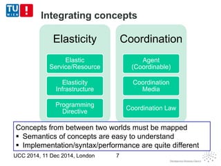 Integrating concepts 
UCC 2014, 11 Dec 2014, London 7 
Elasticity 
Elastic 
Service/Resource 
Elasticity 
Infrastructure 
Programming 
Directive 
Coordination 
Agent 
(Coordinable) 
Coordination 
Media 
Coordination Law 
Concepts from between two worlds must be mapped 
 Semantics of concepts are easy to understand 
 Implementation/syntax/performance are quite different 
 