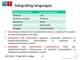 Integrating languages 
 monitoring primitives and coordination events: enabling the system 
to react to changes in its state 
 constraints and observation (guards): controlling execution of 
(elastic/coordination) computations in response to 
(elastic/coordination) events 
 Strategies and coordination computations: allow the 
elastic/coordination infrastructure to perform computations in 
response to elastic/coordination events 
UCC 2014, 11 Dec 2014, London 9 
Elasticity Directives Coordination Laws 
Directive Law 
Runtime Functions Primitives 
Monitoring Event 
Constraint Observation 
Strategy Communication 
 