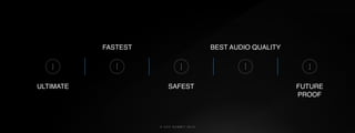 © U C C S U M M I T 2 0 1 9
ULTIMATE
FASTEST
SAFEST
BEST AUDIO QUALITY
FUTURE  
PROOF
 