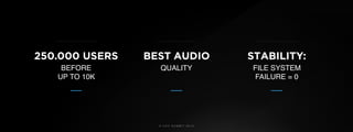 © U C C S U M M I T 2 0 1 9
250.000 USERS
BEFORE
UP TO 10K
BEST AUDIO
QUALITY
STABILITY:
FILE SYSTEM  
FAILURE = 0
 