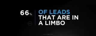 © U C C S U M M I T 2 0 1 9
THAT ARE IN
66%
A LIMBO
OF LEADS
 