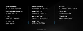 © U C C S U M M I T 2 0 1 9
NITS TELECOM
JEAN DICKENSCHEID 
PRESTIGE TELEPHONIE
ADRIEN BAUDIN 
SAVIA
MARC DE LA HARIE 
ELSITEL SRL
IVAN ARDIA
RC LINE
RICCARDO CAMMAROTA 
SISTEC SRL
LUCA SALDARINI 
TELPRO SRL
ANGELO PESCARI
EMIRONET SRL
ALESSANDRO BERIZZI 
EMMEPIGI SRL
ROBERTO PORETTI
MICROTEL SRL
DANIELE FRENQUELLI 
NUES SRL
ANDREA CHESSA
 
