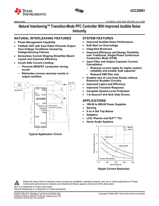 Original Power Factor Correction IC UCC28061DR 28061 SOP16 New Texas Instruments PDF