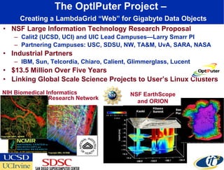 The OptIPuter Project –    Creating a LambdaGrid “Web” for Gigabyte Data Objects <ul><li>NSF Large Information Technology ...