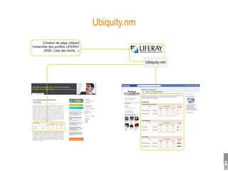 UCC Labs marque-et-web social v11