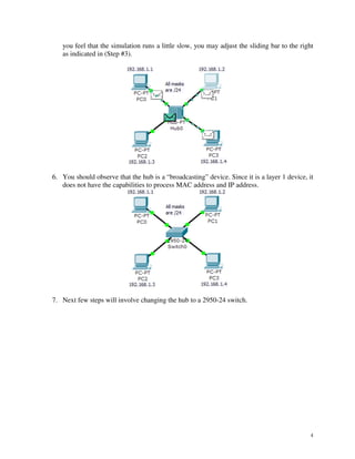 you feel that the simulation runs a little slow, you may adjust the sliding bar to the right
   as indicated in (Step #3).




6. You should observe that the hub is a “broadcasting” device. Since it is a layer 1 device, it
   does not have the capabilities to process MAC address and IP address.




7. Next few steps will involve changing the hub to a 2950-24 switch.




                                                                                              4
 
