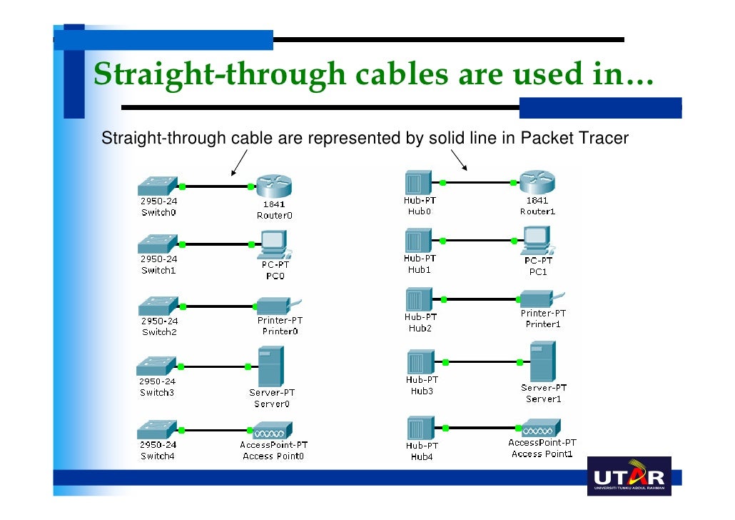 ethernet end wiring diagram wiring diagram ethernet end wiring diagram wiring diagram