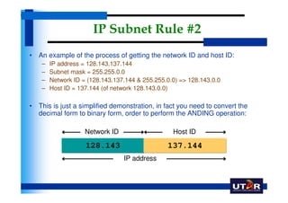 Sunbet Example Uccn1003 -may10_-_lect03c_-_ip_subnets_rules | PDF