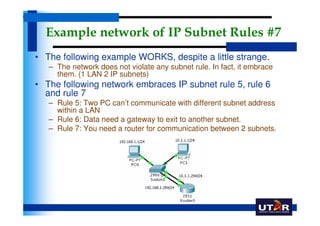 Create 10 Subnets On One Router Example Uccn1003 -may10_-_lect03c_-_ip_subnets_rules | PDF
