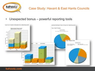 kahootz.com
Case Study: Havant & East Hants Councils
• Unexpected bonus – powerful reporting tools
 