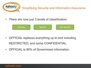 kahootz.com
Simplifying Security and Information Assurance
OFFICAL TOP SECRETSECRET
• There are now just 3 levels of classification:
• OFFICIAL replaces everything up to and including
RESTRICTED, and some CONFIDENTIAL
• OFFICIAL is 90% of Government information
 