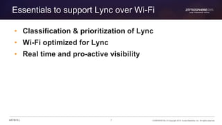 7 CONFIDENTIAL © Copyright 2015. Aruba Networks, Inc. All rights reserved#ATM15 |
Essentials to support Lync over Wi-Fi
• Classification & prioritization of Lync
• Wi-Fi optimized for Lync
• Real time and pro-active visibility
 
