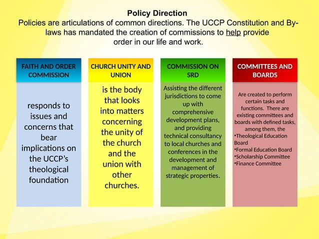 UCCP VISION, MISSION AND GOALS, AND STRATEGIC DIRECTION.pptx