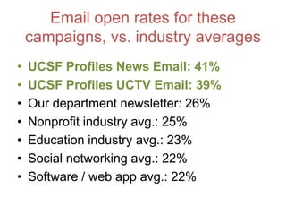 Email open rates for these
campaigns, vs. industry averages
• UCSF Profiles News Email: 41%
• UCSF Profiles UCTV Email: 39%
• Our department newsletter: 26%
• Nonprofit industry avg.: 25%
• Education industry avg.: 23%
• Social networking avg.: 22%
• Software / web app avg.: 22%
 
