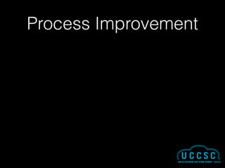 Process Improvement
 