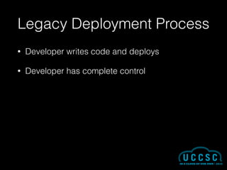 Legacy Deployment Process
• Developer writes code and deploys
• Developer has complete control
 