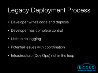 Legacy Deployment Process
• Developer writes code and deploys
• Developer has complete control
• Little to no logging
• Potential issues with coordination
• Infrastructure (Dev Ops) not in the loop
 