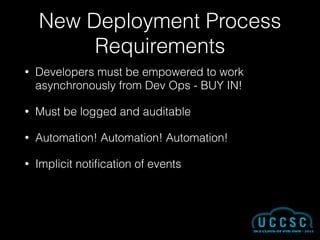 New Deployment Process
Requirements
• Developers must be empowered to work
asynchronously from Dev Ops - BUY IN!
• Must be logged and auditable
• Automation! Automation! Automation!
• Implicit notiﬁcation of events
 