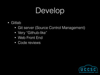 Develop
• Gitlab
• Git server (Source Control Management)
• Very “Github-like”
• Web Front End
• Code reviews
 