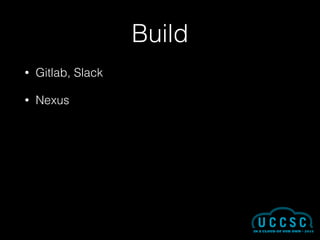 Build
• Gitlab, Slack
• Nexus
 