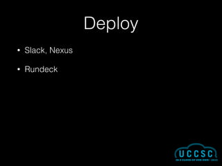 Deploy
• Slack, Nexus
• Rundeck
 