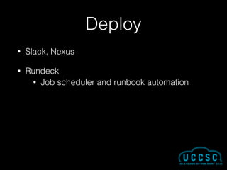 Deploy
• Slack, Nexus
• Rundeck
• Job scheduler and runbook automation
 