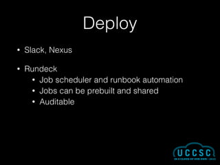 Deploy
• Slack, Nexus
• Rundeck
• Job scheduler and runbook automation
• Jobs can be prebuilt and shared
• Auditable
 