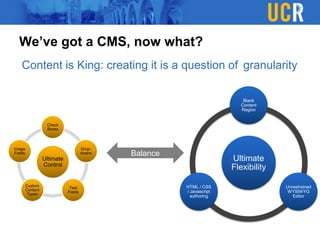 We’ve got a CMS, now what?
Content is King: creating it is a question of
Ultimate
Control
Check
Boxes
Drop-
downs
Text
Fields
Custom
Content
Types
Image
Fields
Ultimate
Flexibility
Blank
Content
Region
Unrestrained
WYSIWYG
Editor
HTML / CSS
/ Javascript
authoring
Balance
granularity
 