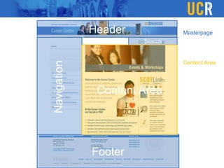 Header
Footer
Navigation
Search
Masterpage
Content Area
Content Area
 