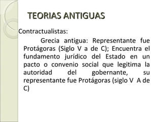 TEORIAS ANTIGUAS Contractualistas: Grecia antigua: Representante fue Protágoras (Siglo V a de C); Encuentra el fundamento jurídico del Estado en un pacto o convenio social que legitima la autoridad del gobernante, su representante fue Protágoras (siglo V  A de C)     