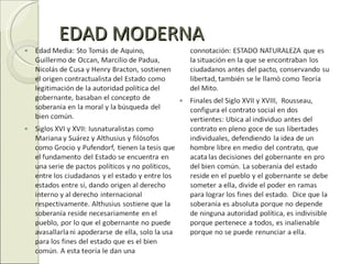 EDAD MODERNA 