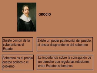 -Poder se puede revertir al pueblo si el que lo detenta lo pierde.
