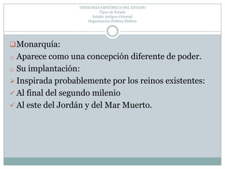 Se produjo la migración de un grupo de semitas: