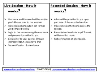 Live Session - How it
works?
 Username and Password will be sent to
you 24 hours prior to the webinar
 Presentation handouts in pdf format
will be mailed to you
 Login to the session using the username
and password provided to you
 Get answer to your queries through
interactive Q&A sessions via chat
 Get certification of attendance.
Recorded Session - How it
works?
 A link will be provided to you upon
purchase of the recorded session
 Please click on the link to access the
session
 Presentation handouts in pdf format
will be mailed to you
 Get certification of attendance.
www.onlinecompliancepanel.com | 510-857-5896 | customersupport@onlinecompliancepanel.com
 