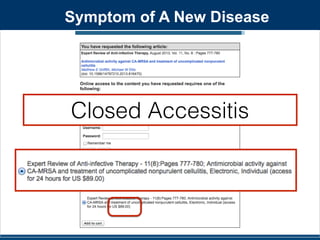 Symptom of A New Disease 
Closed Accessitis 
 