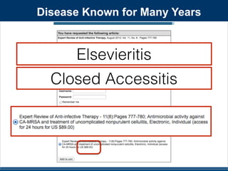 Disease Known for Many Years 
Elsevieritis 
Closed Accessitis 
 
