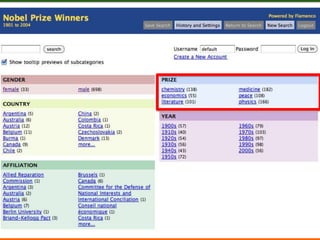 Faceted SearchA better technique for refining, narrowing (expanding) search compared to traditional methodsIntegrating searching and browsing seamlesslyalso faceted browsing, faceted navigation, guided navigation