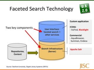 12/2/09Usability and Contemporary User Experience in Digital Libraries