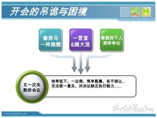 开会的吊诡与困境像奔马一样跑题一言堂&随大流像莫西干人那样争论效率低下、一边倒、简单粗暴、各不相让、无法统一意见、对决议缺乏执行能力……又一次失败的会议……