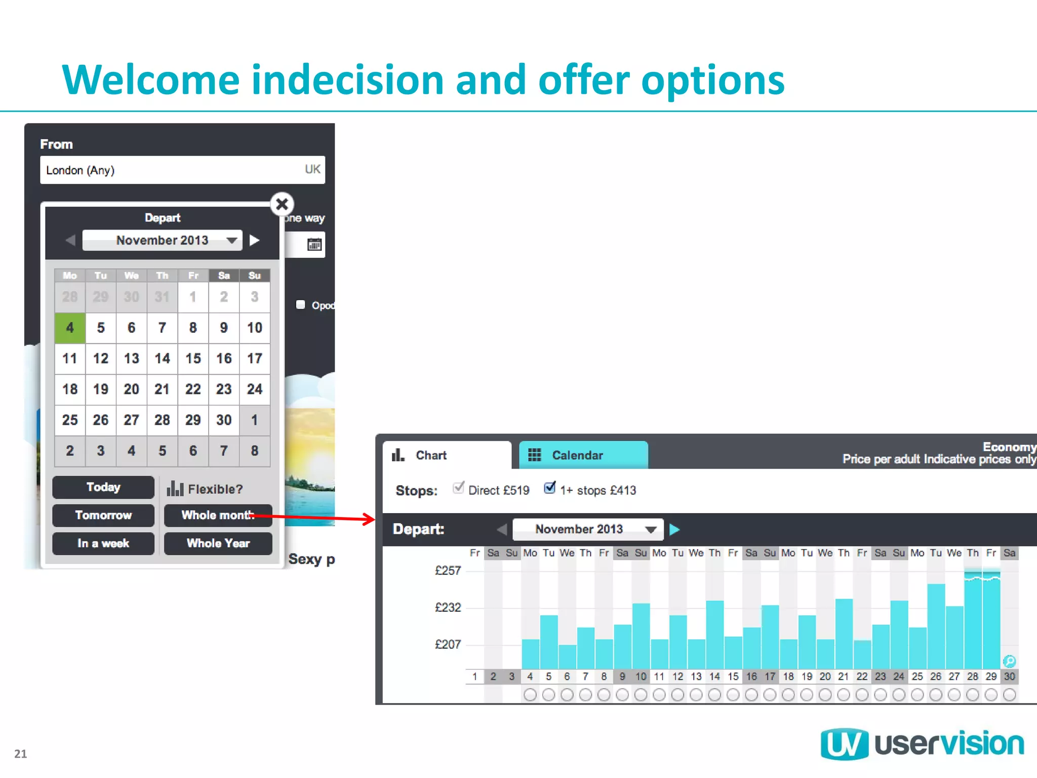 Welcome indecision and offer options

21

 