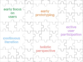 early focus
on
users

early
prototyping

active
user
participation
continuous
iteration
holistic
perspective

 