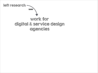 left research
(2005)

work for
digital & service design
agencies

 