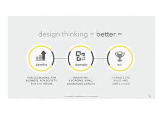 design thinking = better = 
benefits dramatic win 
CHANGES THE 
RULES AND 
JUMPS AHEAD 
DISRUPTIVE, 
ENGAGING, VIRAL, 
AGGRESSIVE CHANGE 
© 2014 WIPRO LTD | WWW.WIPRODIGITAL.COM 17 9 
FOR CUSTOMERS, FOR 
BUSINESS, FOR SOCIETY, 
FOR THE FUTURE 
 
