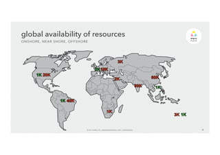 global availability of resources 
ONSHORE, NEAR SHORE, OFFSHORE 
© 2014 WIPRO LTD | WWW.WIPRODIGITAL.COM 6 
 
