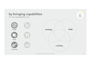 by bringing capabilities 
AT THE CONVERGENCE OF 
© 2014 WIPRO LTD | WWW.WIPRODIGITAL.COM 8 
strategy 
design 
technology 
 