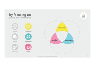 © 2014 WIPRO LTD | WWW.WIPRODIGITAL.COM 9 
by focusing on 
ON THE BITS THAT MATTER 
interaction 
integration 
insight 
strategy 
design 
technology 
 