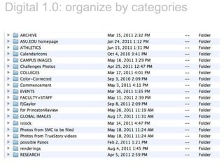 Digital 1.0:  organize by categories 