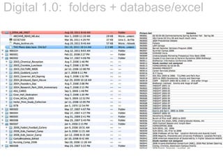 Digital 1.0:  folders + database/excel 