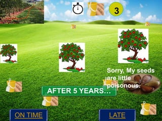 3
2
1

Sorry, My seeds
are little
poisonous.

AFTER 5 YEARS…
ON TIME

LATE

 